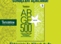Türkiye Ar-Ge 500 Araştırması 2025 Sonuçları Açıklandı